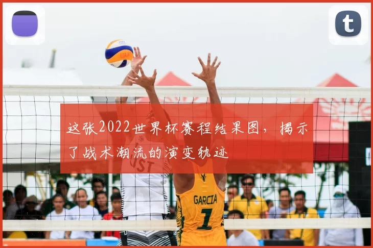 这张2022世界杯赛程结果图，揭示了战术潮流的演变轨迹